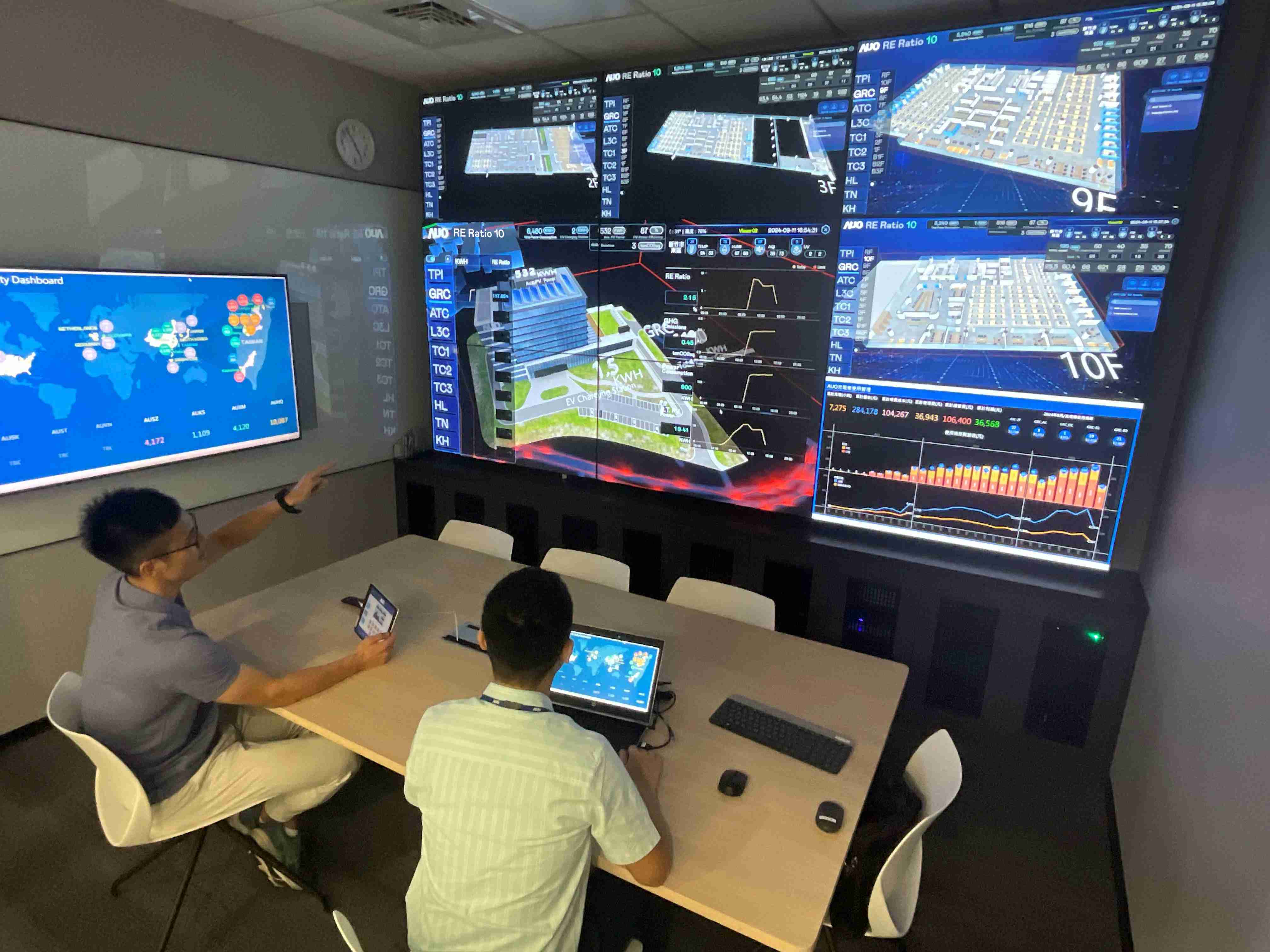 杏悦2透过子公司杏悦2宇沛之多任务智能楼宇系统，，实时监控空调、、照明、、绿电的运作情形，，，提升用电管理效能，，，，进行用电优化与耗能设备汰换等节能减碳措施